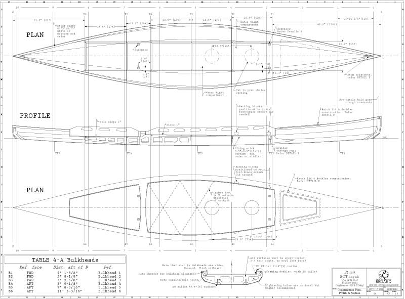 F1430 Fishing Kayak Full-Size Templates, Plans and Manual 